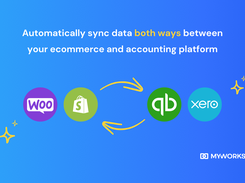 Seamlessly sync data both ways between ecommerce and accounting