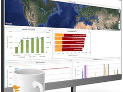 N-able Risk Intelligence Screenshot 1