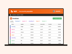 Accounts payable