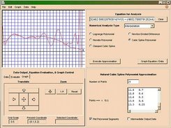 NA_WorkSheet Lagrange/Cubic Spline Interpolation Overlay.
