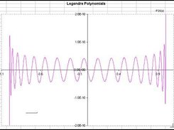 Legendre Polynomial, Gaussian Quadrature Data.