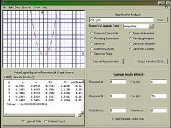 NA_WorkSheet Gaussian Double Integral
