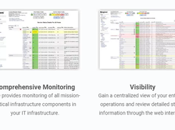 Nagios Core Screenshot 1