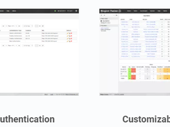 Nagios Fusion Screenshot 1