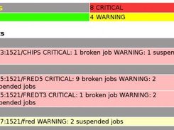 heads up of a troubled day