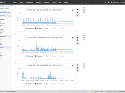 Capacity Planning