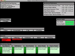 Tactical Overview