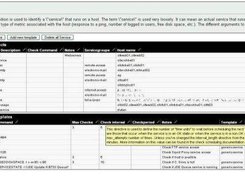 Nagios service overview