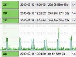 5: popup graphs in nagios host/service listings