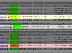 Alerts in Nagios