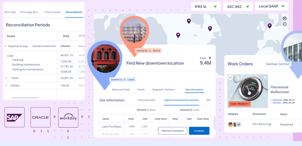 Nakisa IWMS Screenshot 1