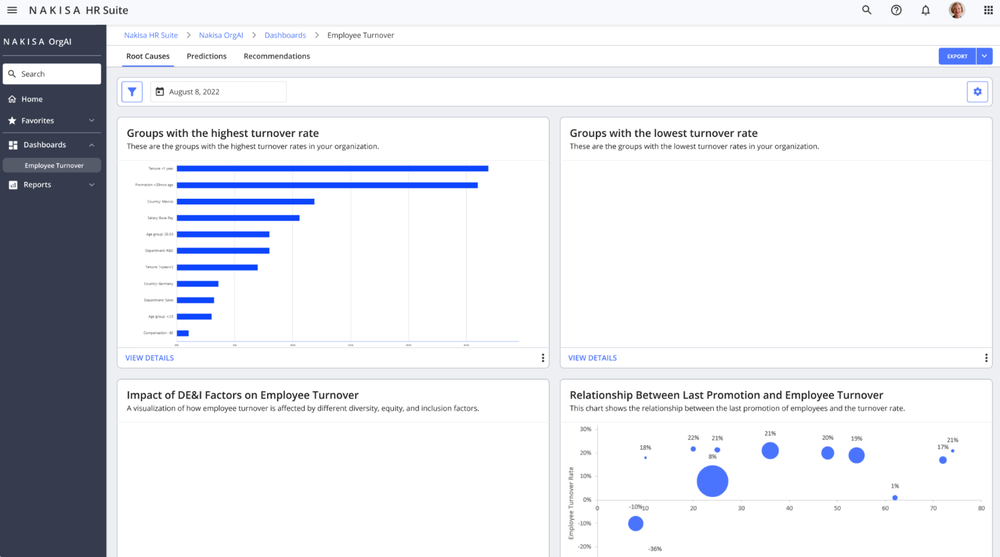 Nakisa Organizational Management Screenshot 1