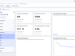 Nakisa Organizational Management Screenshot 2