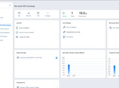 Jobs view of an Exchange Online backup job as part of Microsoft 365 jobs, including backup for OneDrive for Business, SharePoint Online and Microsoft Team