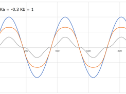 NanoDSP Open Source DSP Screenshot 3