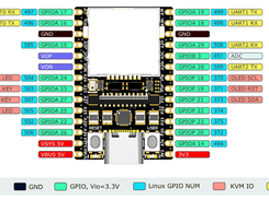 NanoKVM Screenshot 2