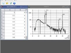 nPlot 0.4.5