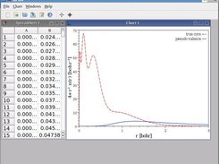 nPlot 0.4.8-r3