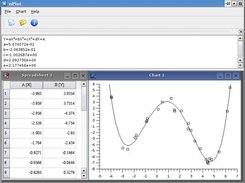 nPlot 0.4.2