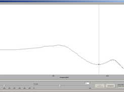 Thermal Tune