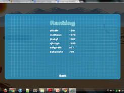 Ranking