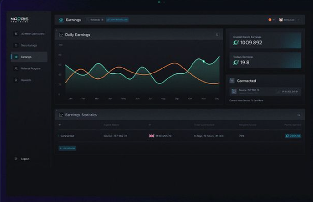 Naoris Protocol Screenshot 1
