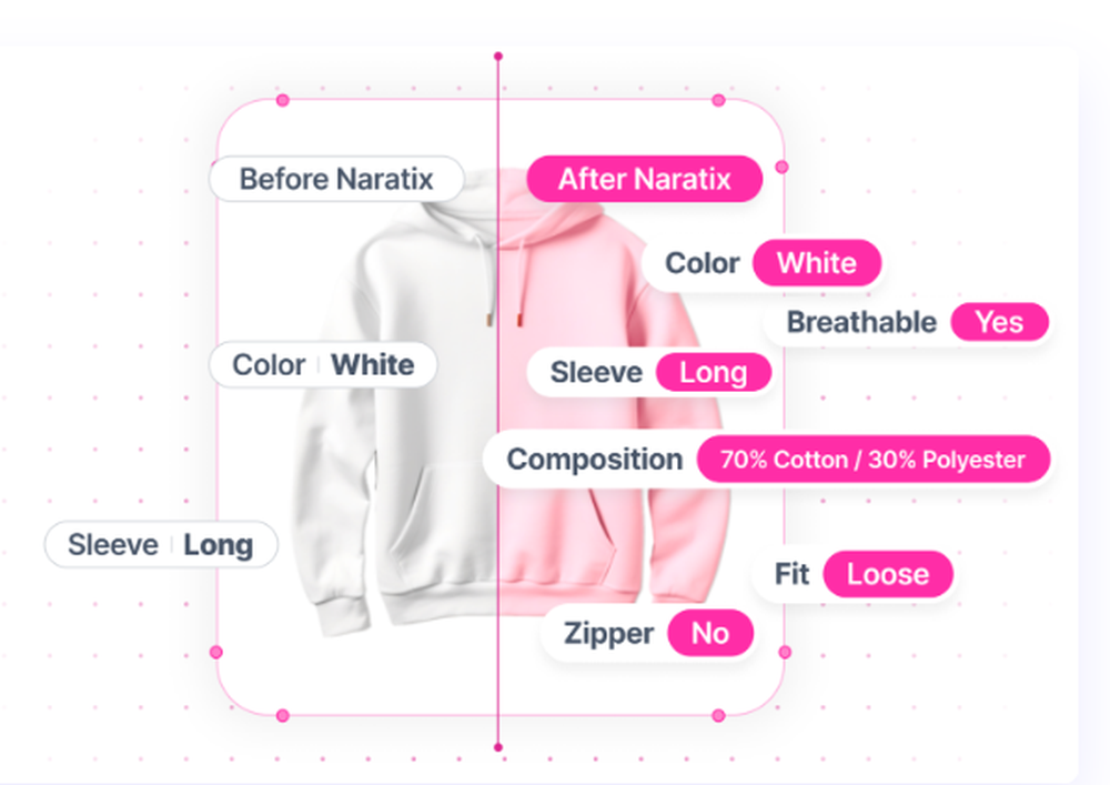 Naratix Screenshot 1