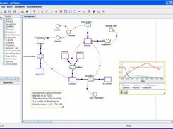 Narrator - A graph-based modelling tool Screenshot 4