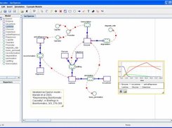 Narrator - A graph-based modelling tool Screenshot 4