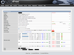 Extended GUI extension