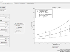 Inhomogeneity Analysis