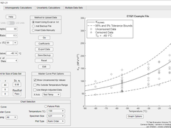 Initial T0 Determination