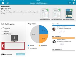 Approvals Response Summary