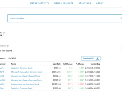 Nasdaq Stock Screener Screenshot 1