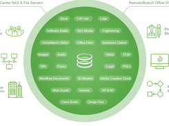 Nasuni Screenshot 1