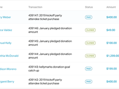 Track & process donations