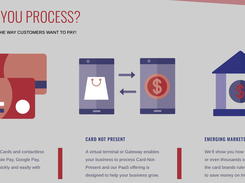 Nationwide Payment Systems Screenshot 1