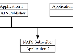 NATS Screenshot 1