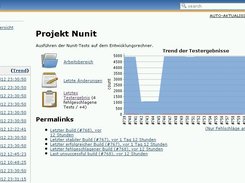 NatUnit's test results can be integrated into Hudson.