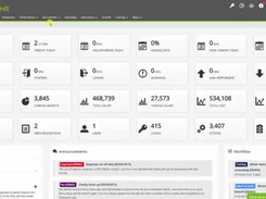 NaturalHR-Dashboard