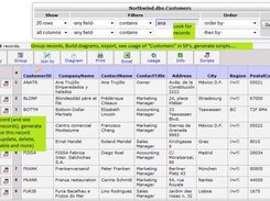 See table contents, locate records