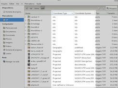 Detailed List View Columns