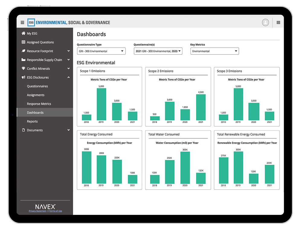 NAVEX ESG Disclosure Dashboards