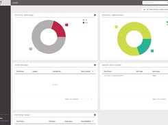 Third party screening and monitoring software for a risk-based approach to due diligence