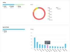 Navicat Premium Screenshot 2