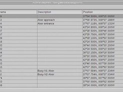 Database