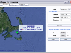 Magnetic compass - Variation