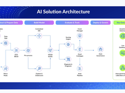 NAVIK AI Platform Screenshot 1