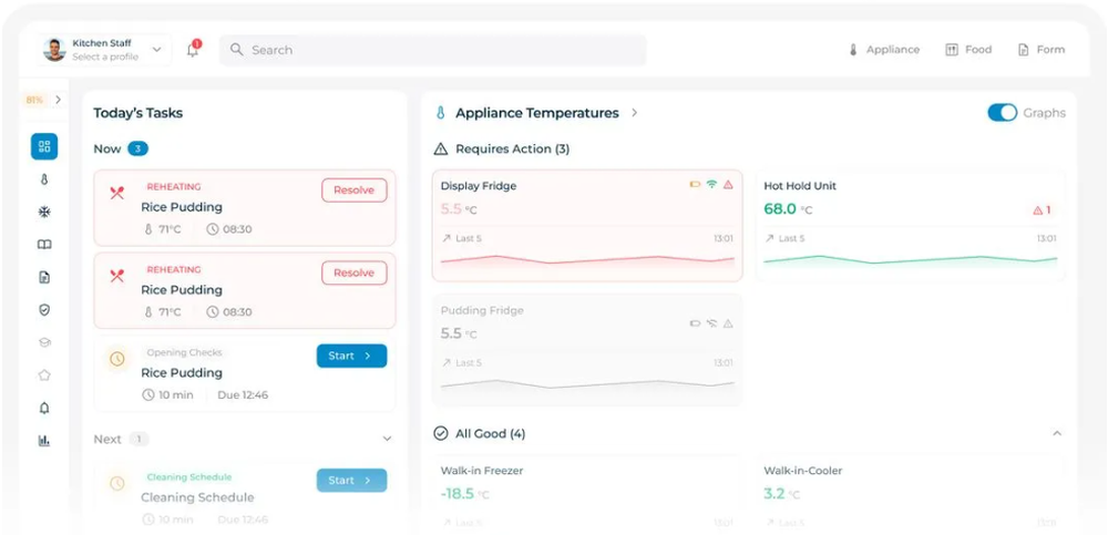 Navitas Safety Screenshot 1