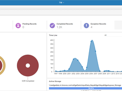 GDPR Compliance Solutions and  Information Governance Software